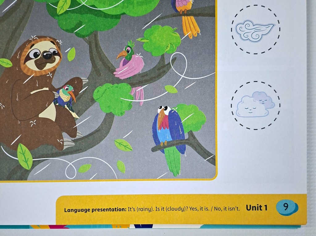 Kindergarten English activity teaching simple conversation and basic grammar through weather questions and answers.