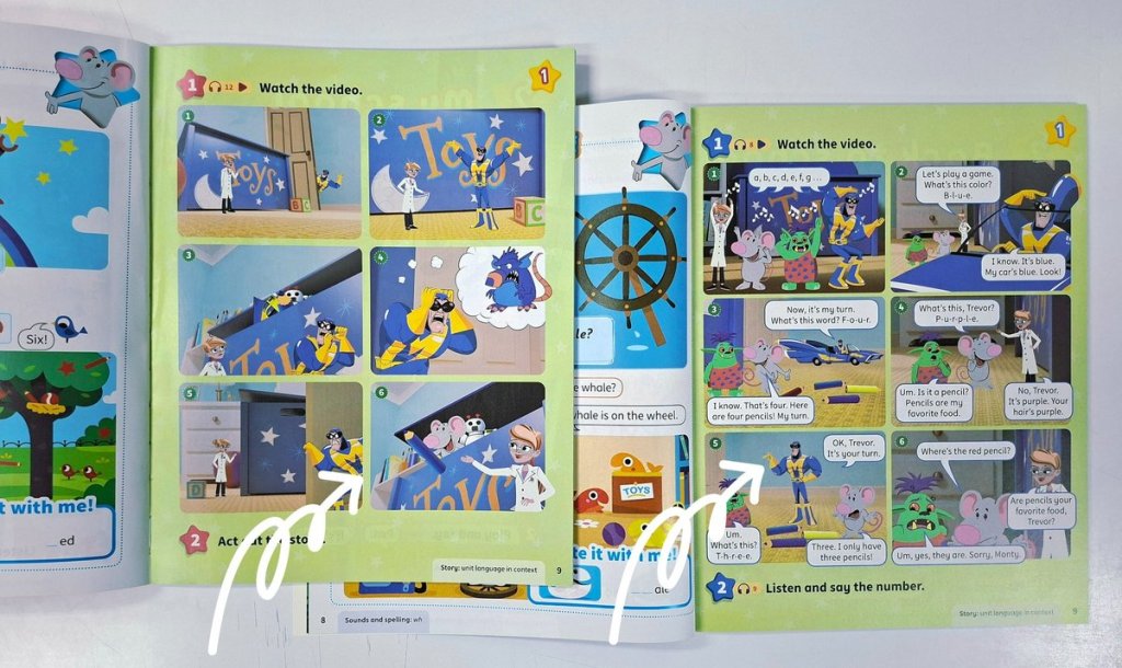 Primary ELT course pages showing a step-by-step video lesson sequence that introduces language gradually through visuals, dialogue, and guided practice.
